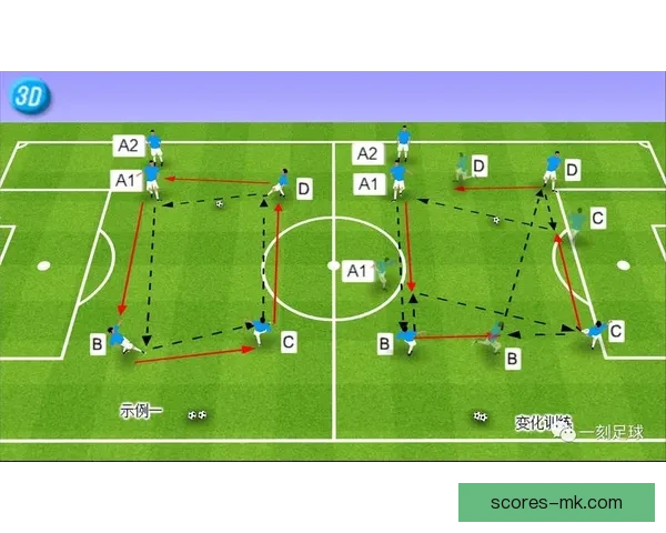 围绕足球竞猜赔率变化趋势解析投注技巧与投注技巧提升指南实战全面