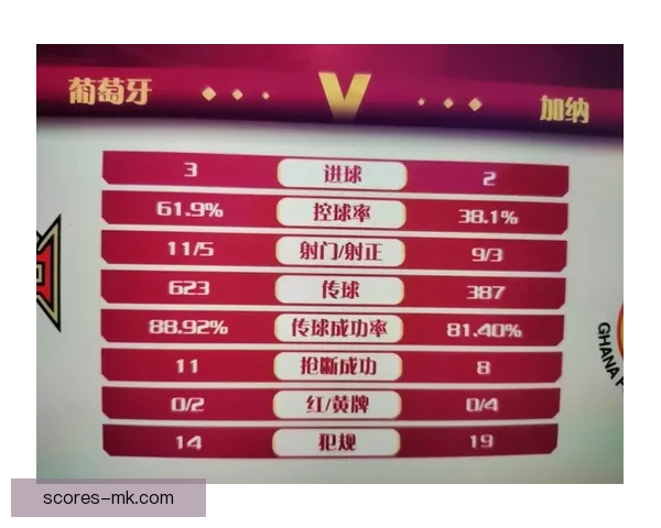 世界杯赛事预测与竞猜技巧全面解析，助你精准预测精彩对决