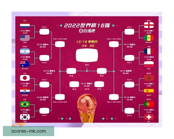 世界杯赛事预测与竞猜技巧全面解析，助你精准预测精彩对决