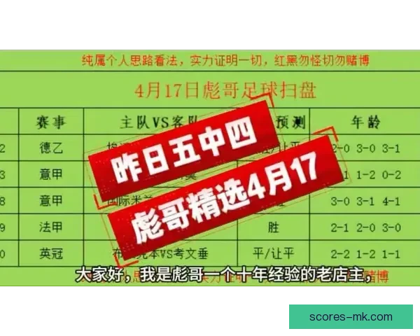 围绕足球竞猜入口打造权威赛事预测分析与实时比分数据平台指南