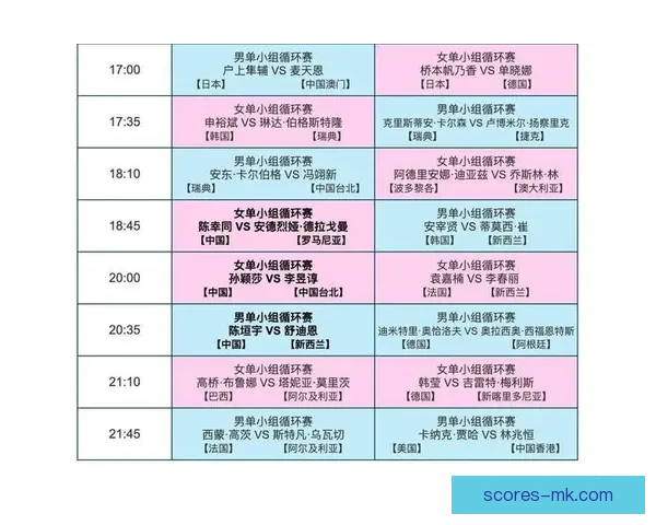 世界杯竞猜比分挑战赛畅享大奖机会等你来战