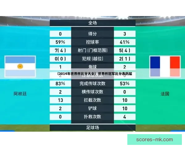 世界杯竞猜赔率平台分析与玩法攻略助你精准预测赛事结果